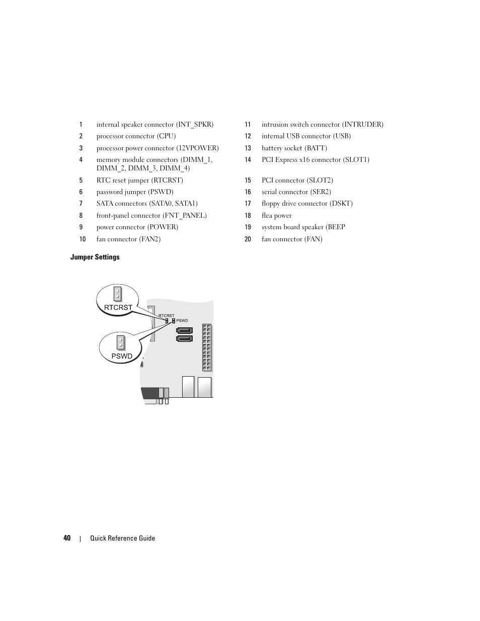 Dell OptiPlex 745 User Manual | Page 40 / 360