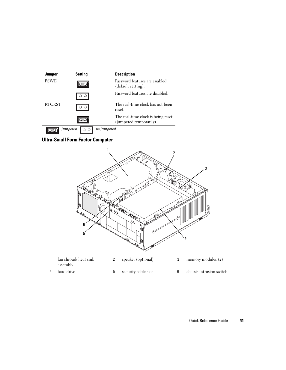 Ultra-small form factor computer | Dell OptiPlex 745 User Manual | Page 41 / 360