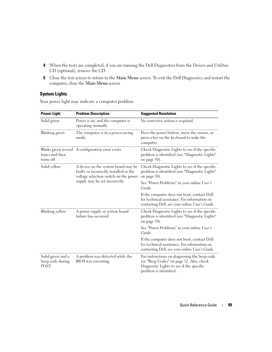 System lights | Dell OptiPlex 745 User Manual | Page 49 / 360