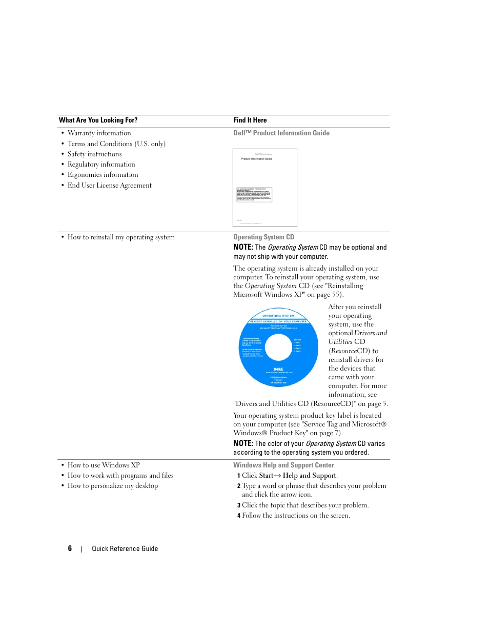 Dell OptiPlex 745 User Manual | Page 6 / 360