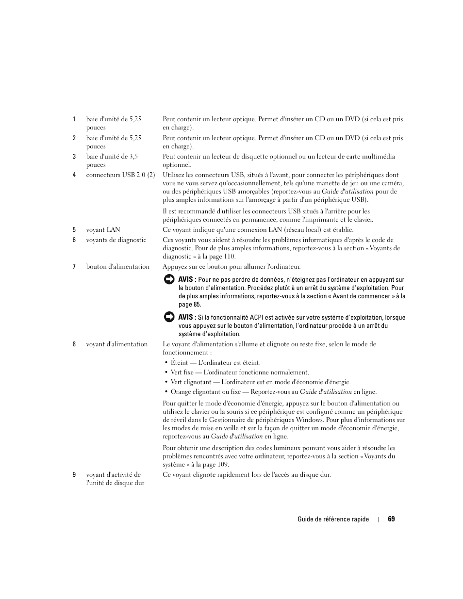 Dell OptiPlex 745 User Manual | Page 69 / 360