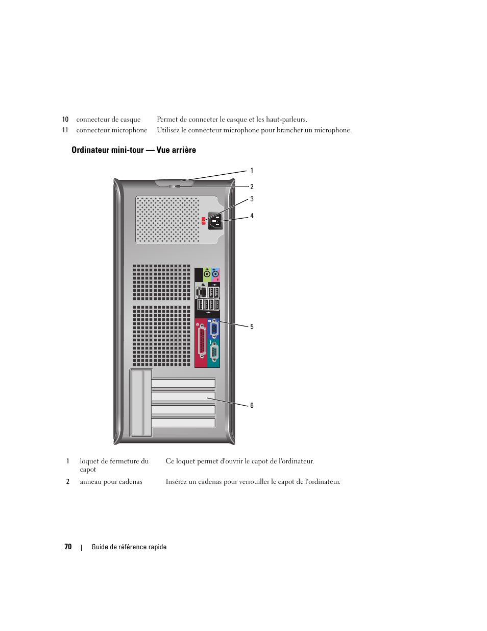 Ordinateur mini-tour - vue arrière, Ordinateur mini-tour — vue arrière | Dell OptiPlex 745 User Manual | Page 70 / 360