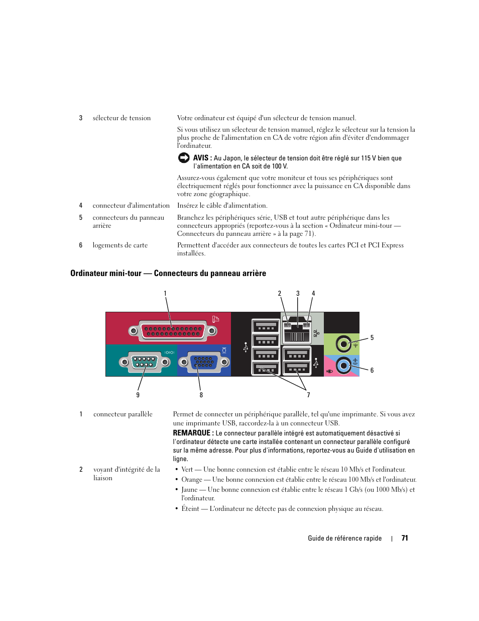 Dell OptiPlex 745 User Manual | Page 71 / 360