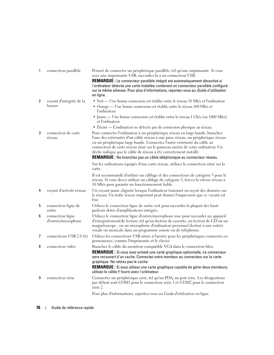 Dell OptiPlex 745 User Manual | Page 76 / 360