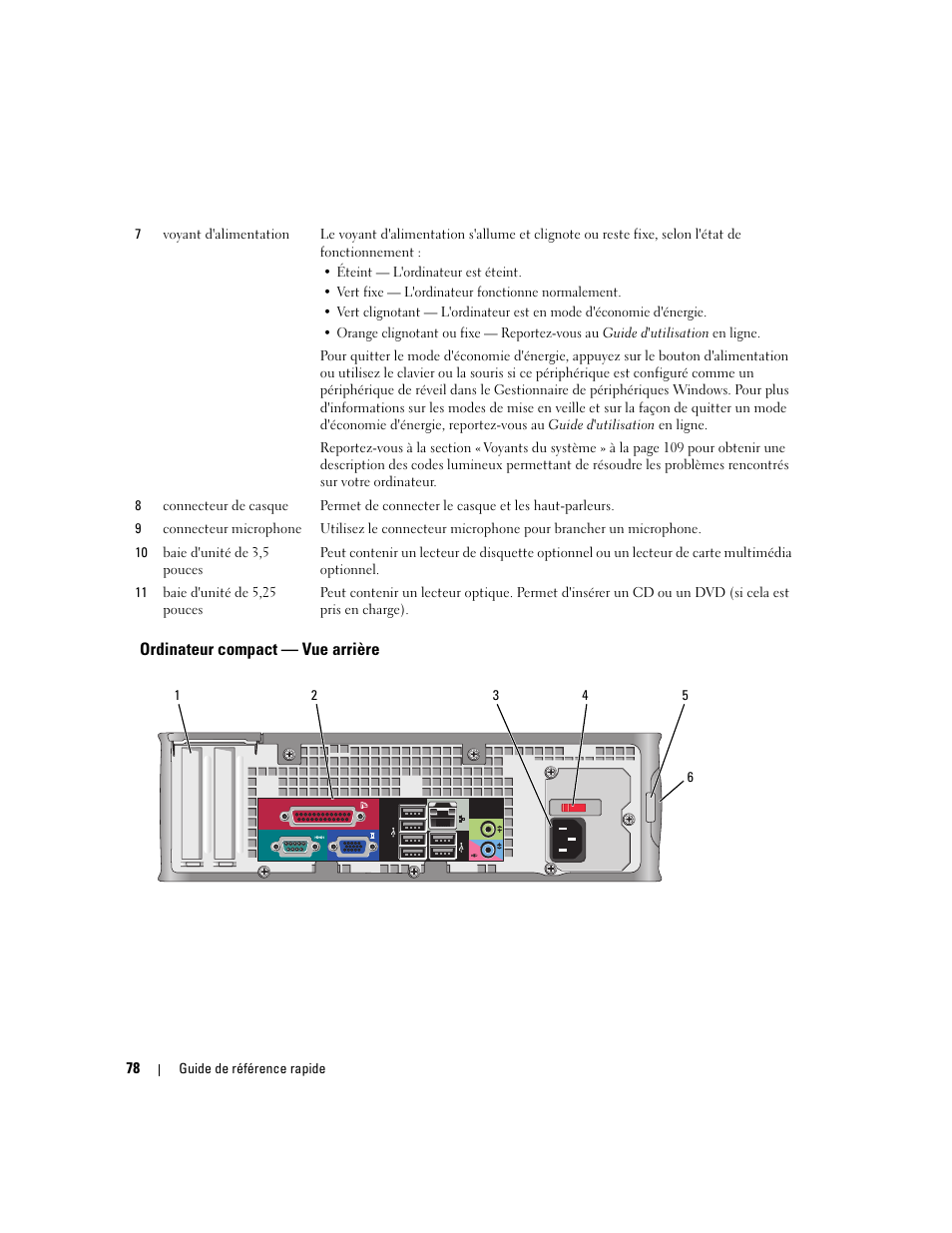 Ordinateur compact - vue arrière, Ordinateur compact — vue arrière | Dell OptiPlex 745 User Manual | Page 78 / 360