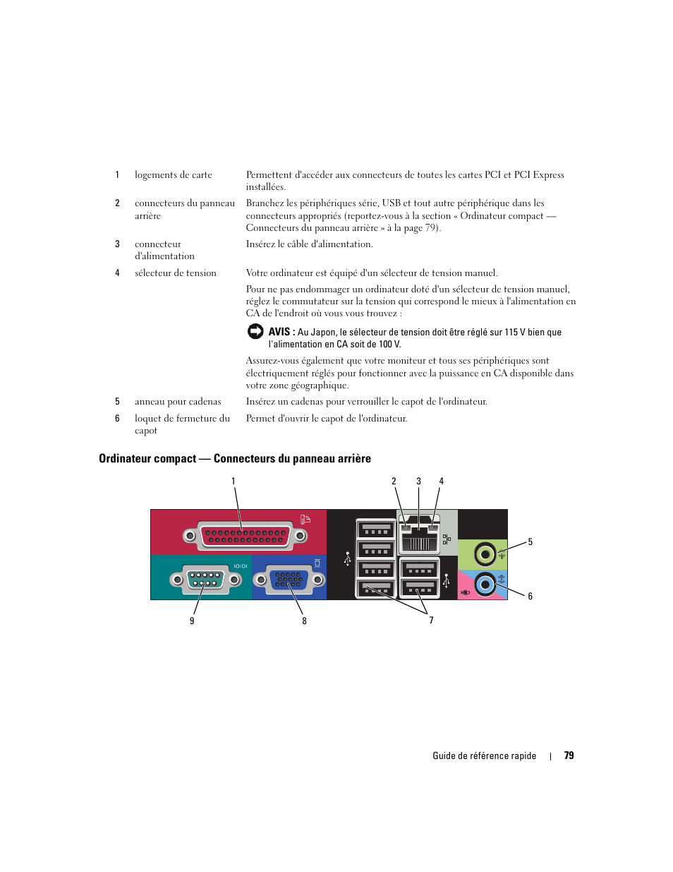 Dell OptiPlex 745 User Manual | Page 79 / 360