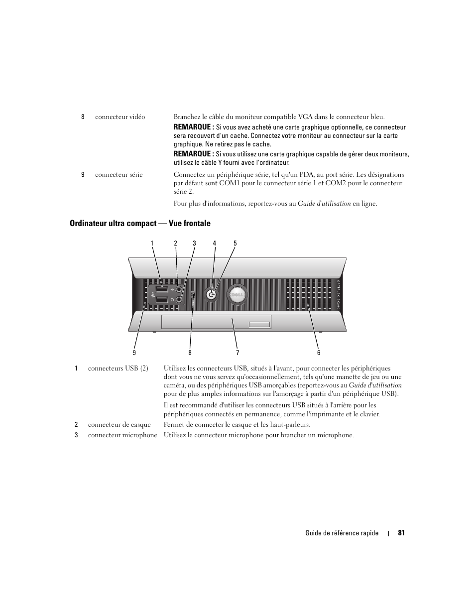 Ordinateur ultra compact - vue frontale, Ordinateur ultra compact — vue frontale | Dell OptiPlex 745 User Manual | Page 81 / 360