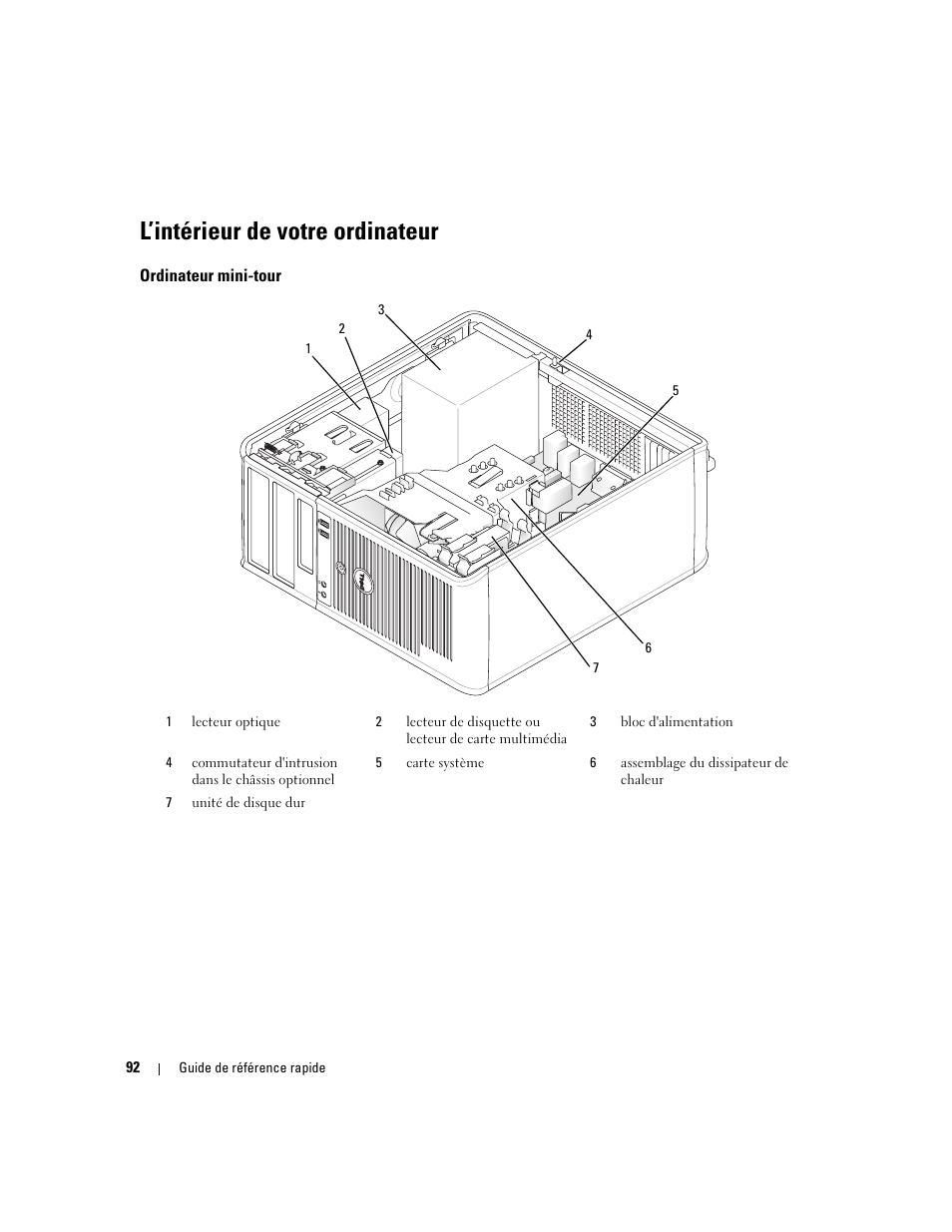 L’intérieur de votre ordinateur, Ordinateur mini-tour | Dell OptiPlex 745 User Manual | Page 92 / 360