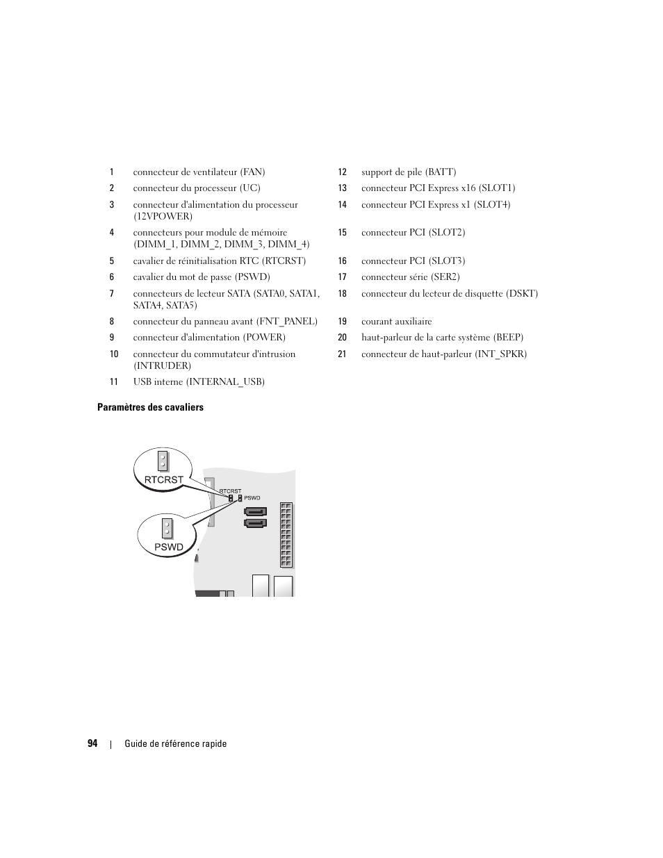 Dell OptiPlex 745 User Manual | Page 94 / 360