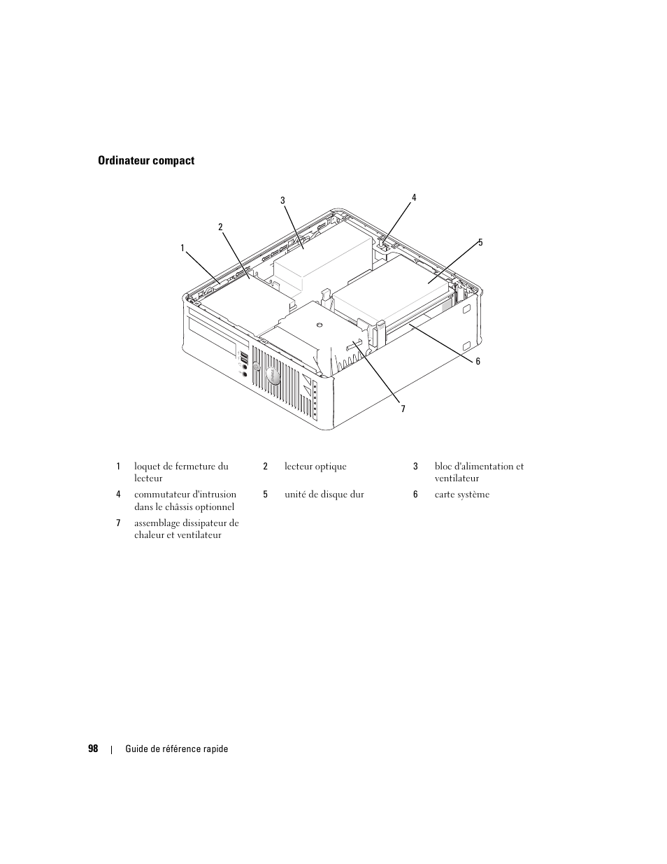 Ordinateur compact | Dell OptiPlex 745 User Manual | Page 98 / 360