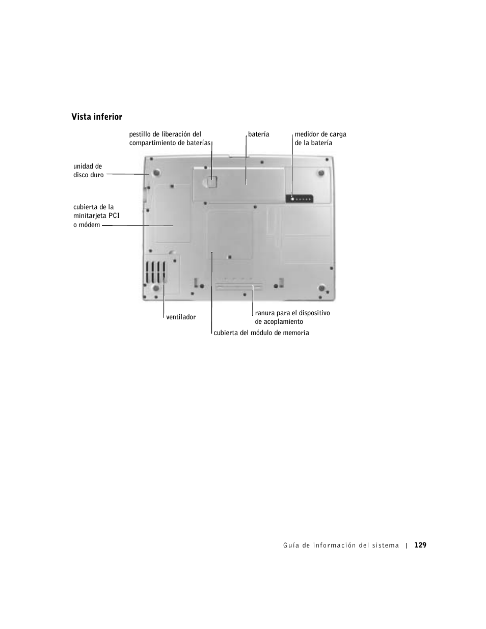 Vista inferior | Dell Latitude D800 User Manual | Page 131 / 146