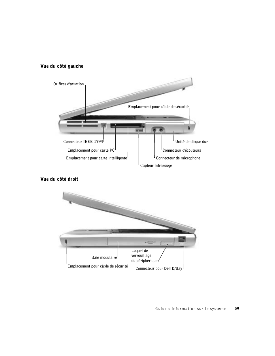 Vue du côté gauche, Vue du côté droit | Dell Latitude D800 User Manual | Page 61 / 146