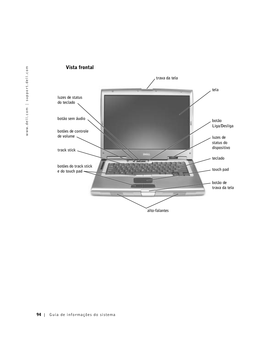 Vista frontal | Dell Latitude D800 User Manual | Page 96 / 146