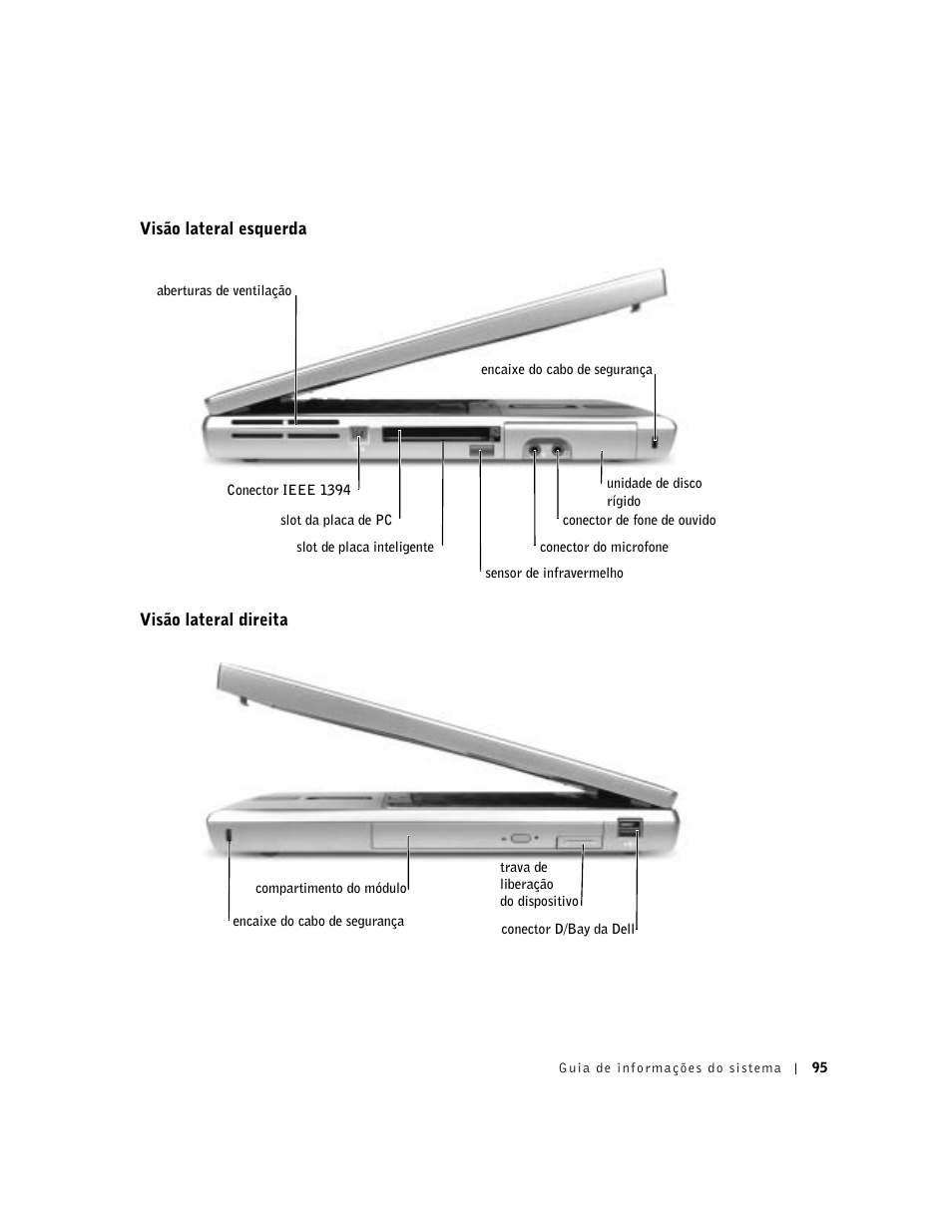 Visão lateral esquerda, Visão lateral direita | Dell Latitude D800 User Manual | Page 97 / 146