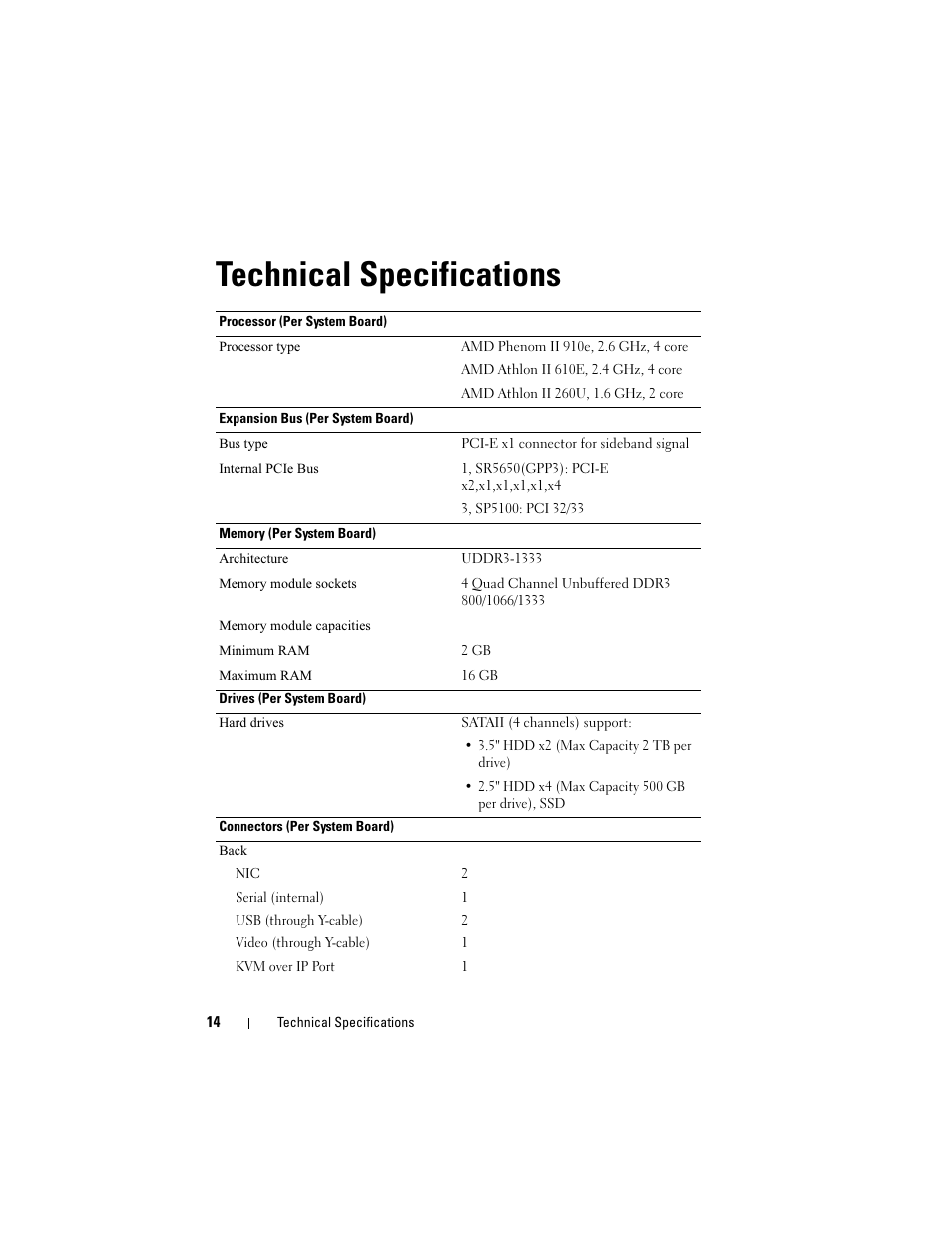 Technical specifications | Dell PowerEdge C5125 User Manual | Page 16 / 76