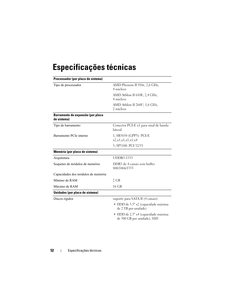 Especificações técnicas | Dell PowerEdge C5125 User Manual | Page 54 / 76