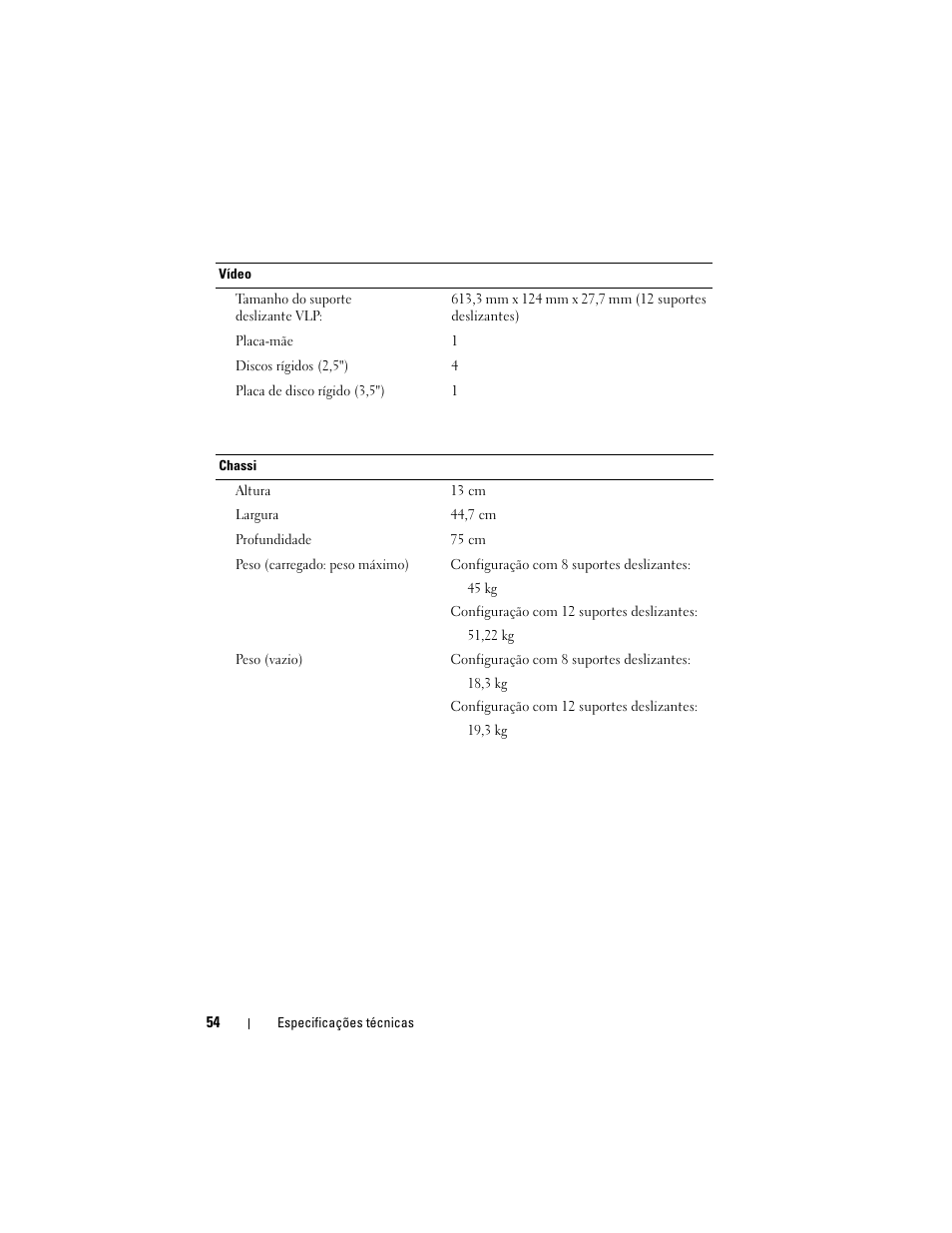 Dell PowerEdge C5125 User Manual | Page 56 / 76