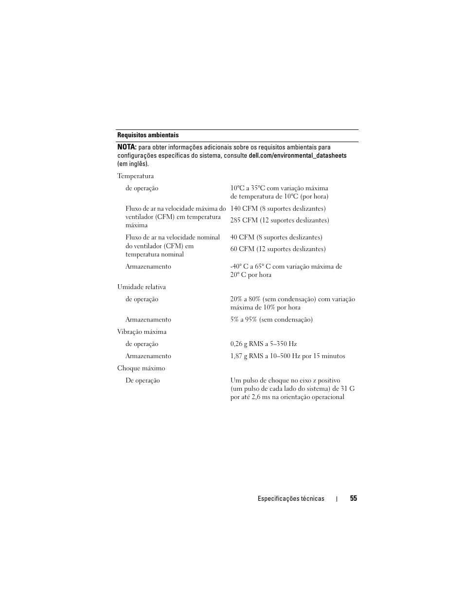 Dell PowerEdge C5125 User Manual | Page 57 / 76