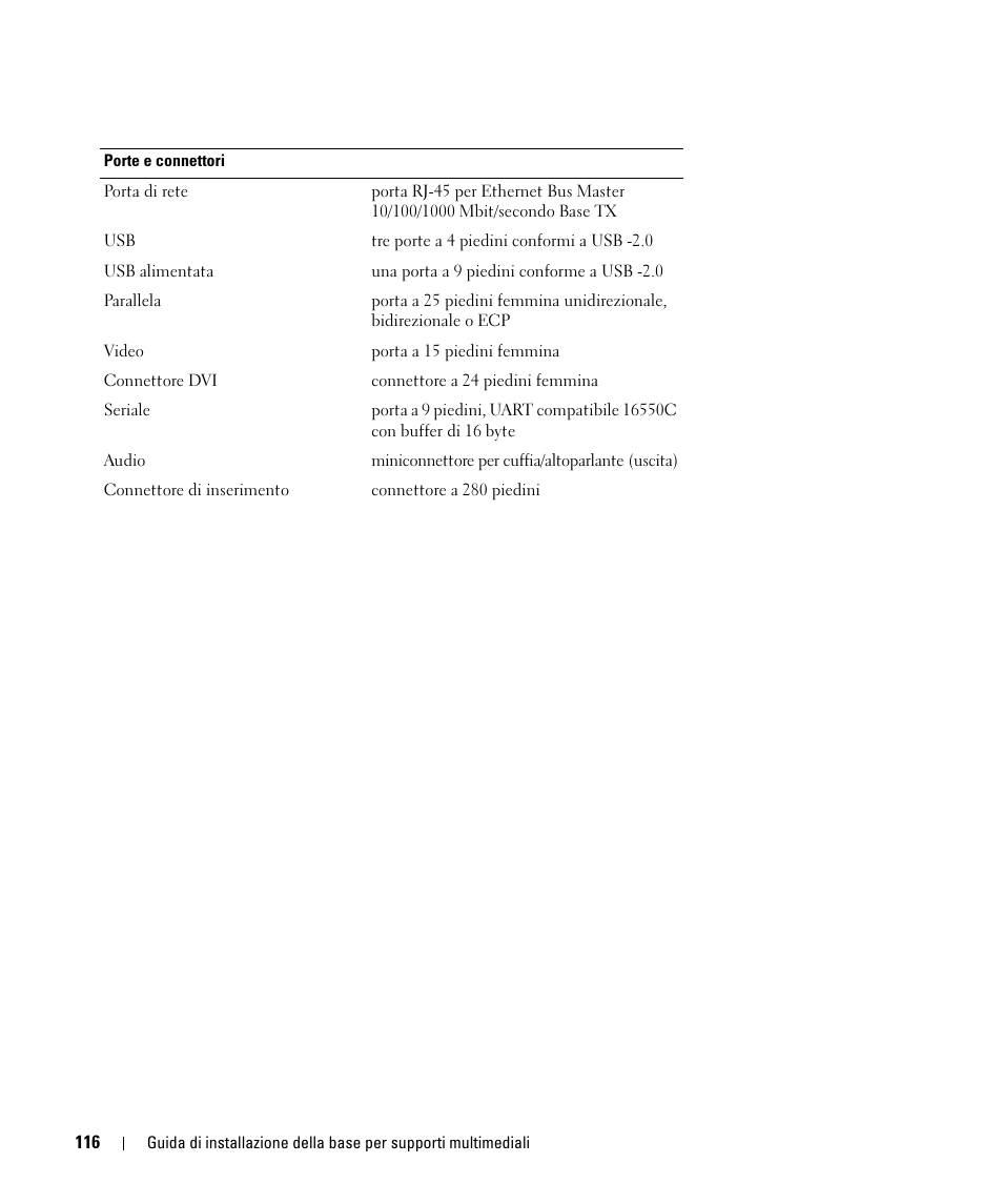 Dell Latitude D420 User Manual | Page 118 / 142