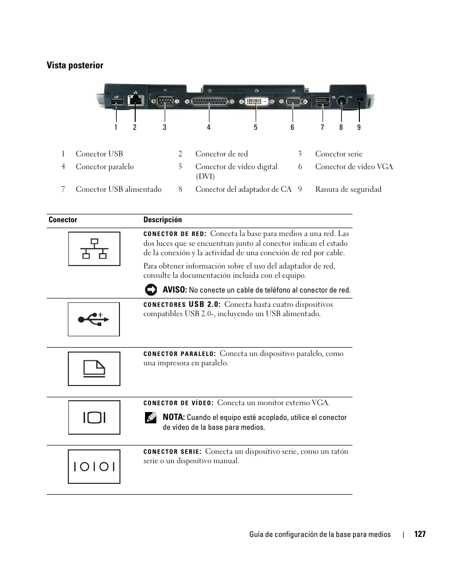 Vista posterior | Dell Latitude D420 User Manual | Page 129 / 142