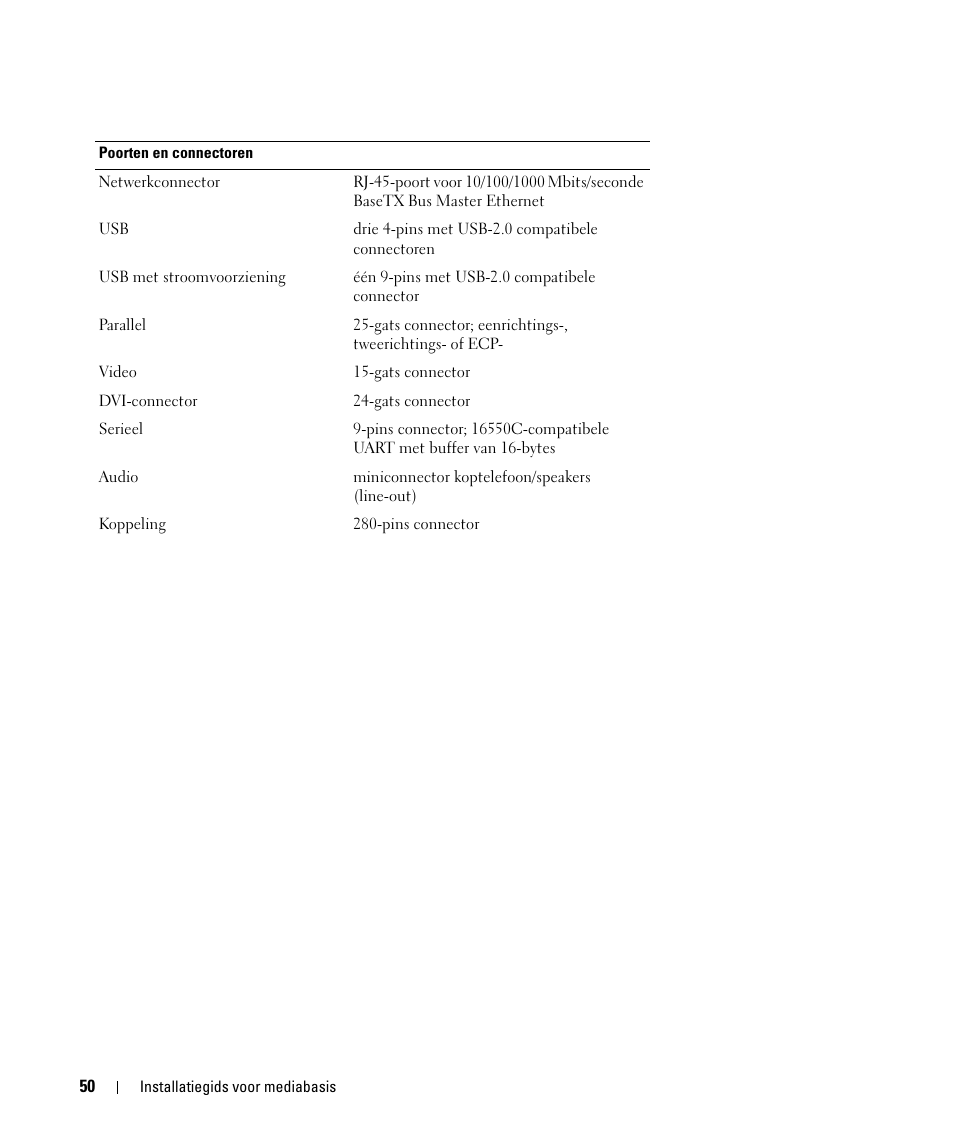 Dell Latitude D420 User Manual | Page 52 / 142
