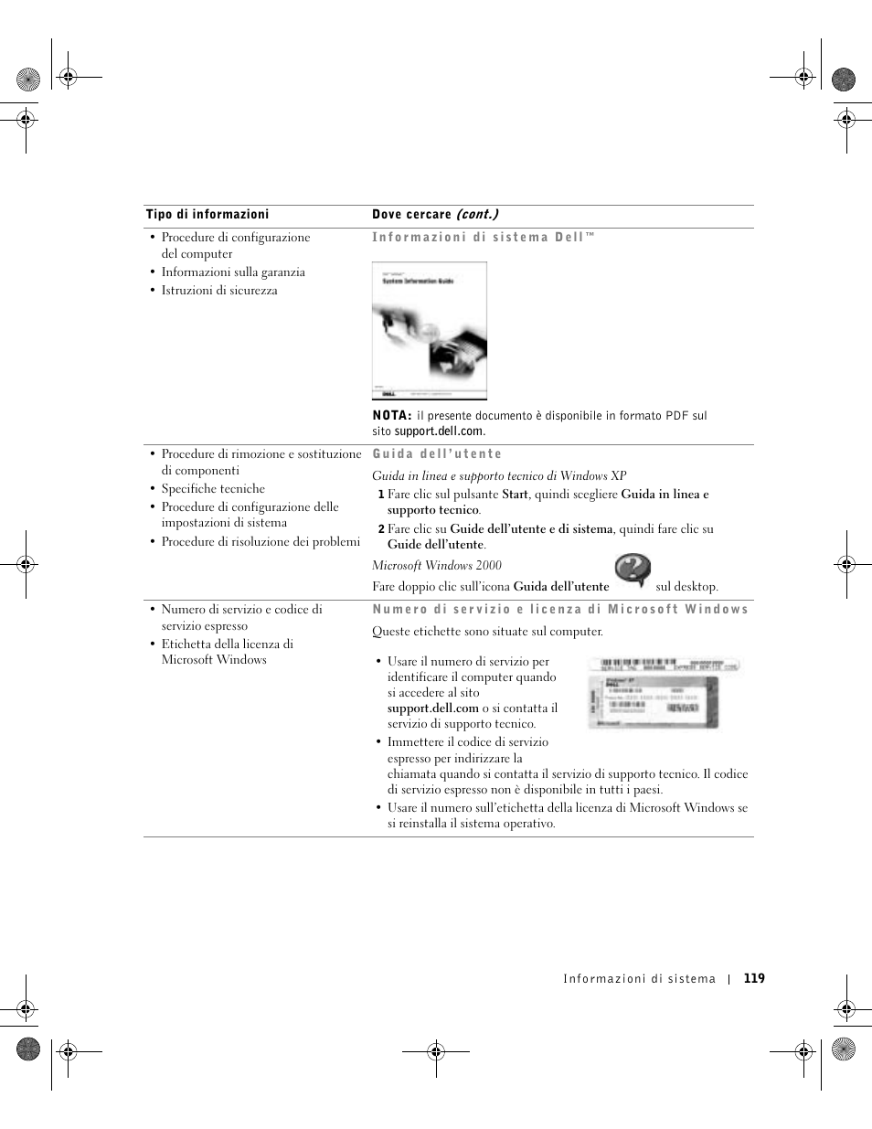 Dell Latitude X300 User Manual | Page 121 / 190