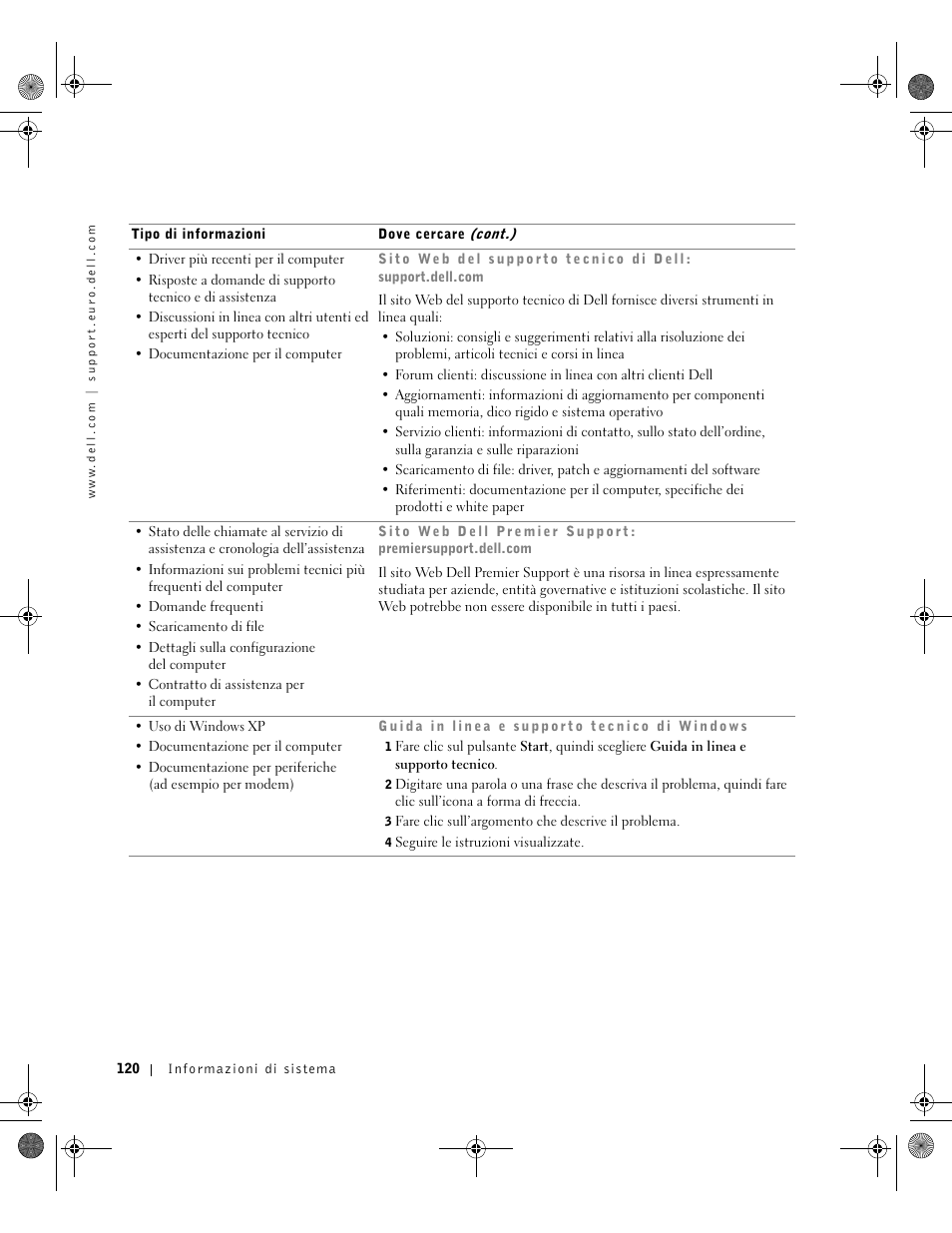 Dell Latitude X300 User Manual | Page 122 / 190