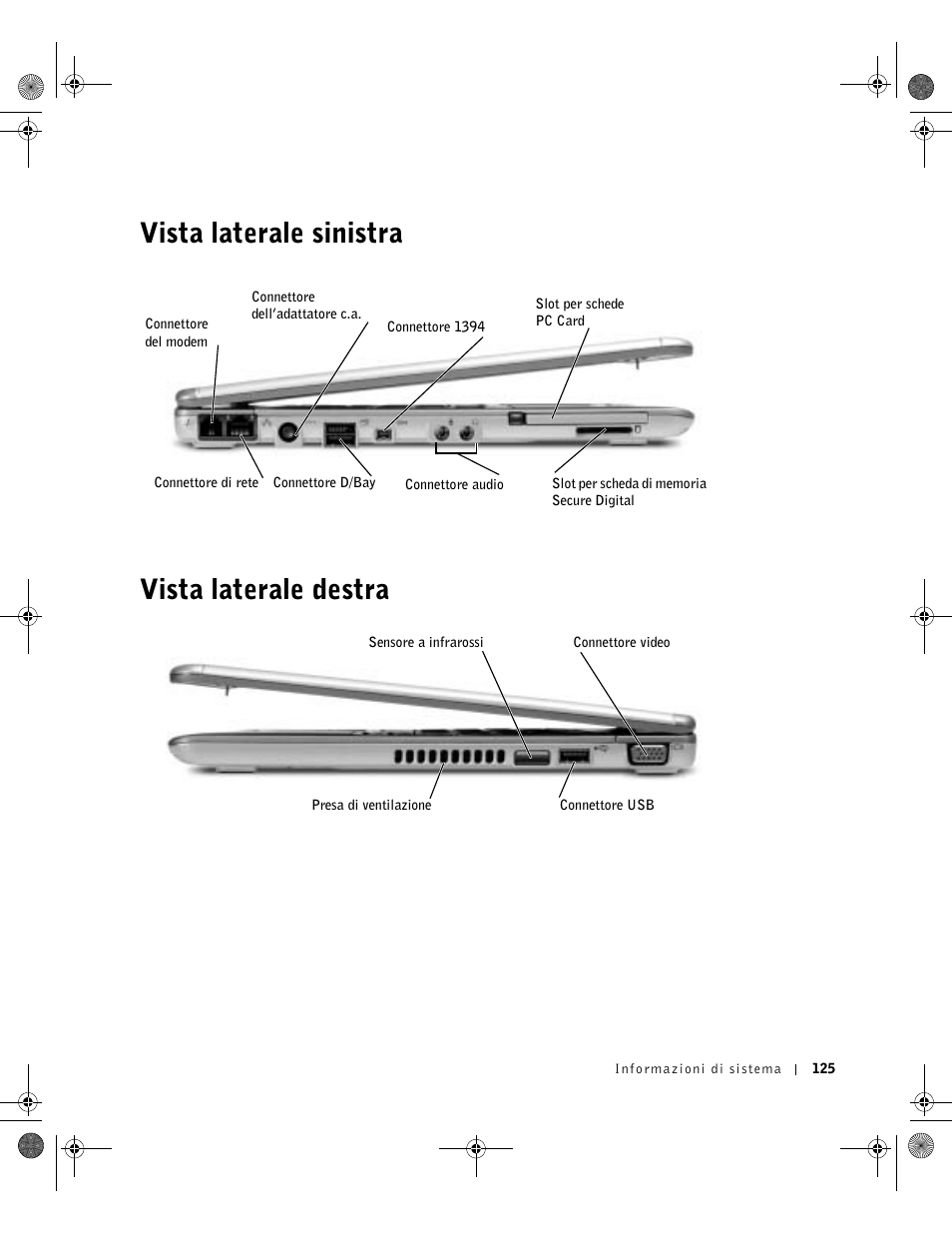 Vista laterale sinistra, Vista laterale destra, Vista laterale sinistra vista laterale destra | Dell Latitude X300 User Manual | Page 127 / 190