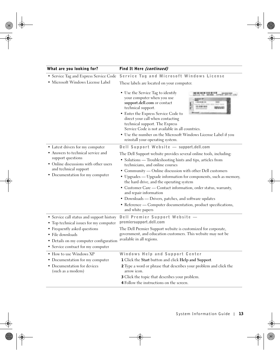 Dell Latitude X300 User Manual | Page 15 / 190