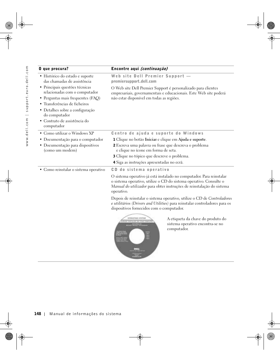 Dell Latitude X300 User Manual | Page 150 / 190