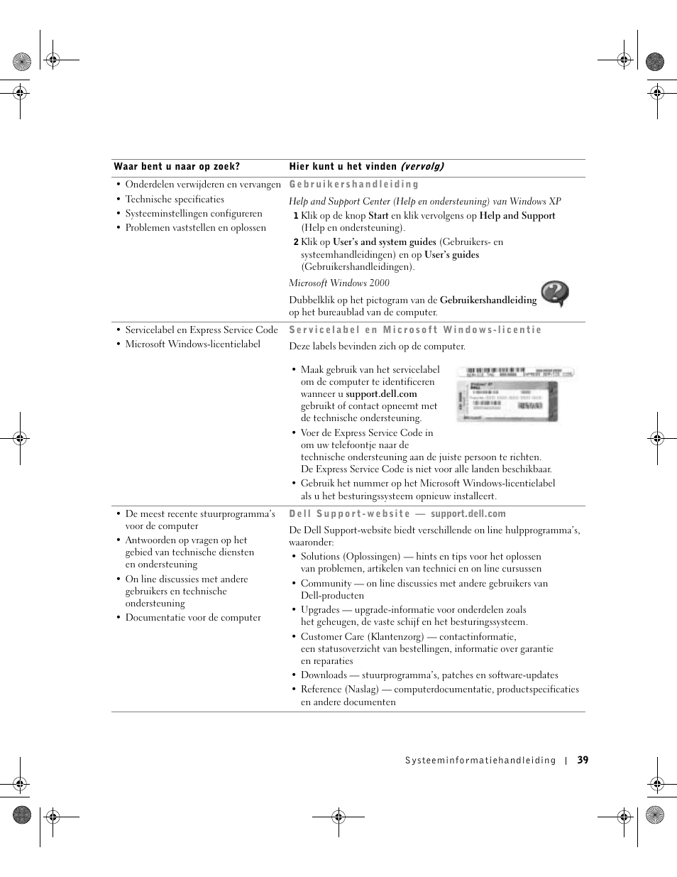 Dell Latitude X300 User Manual | Page 41 / 190