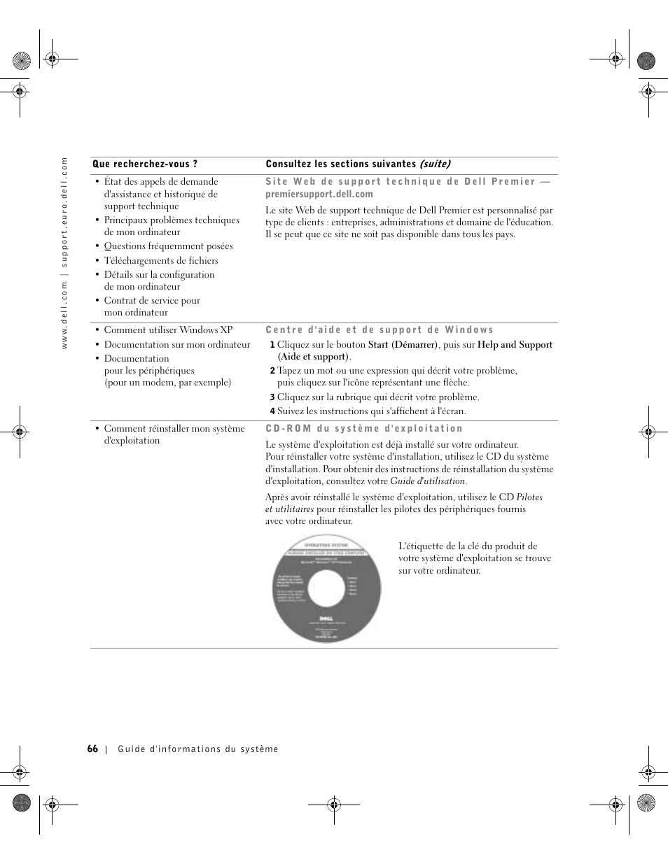 Dell Latitude X300 User Manual | Page 68 / 190