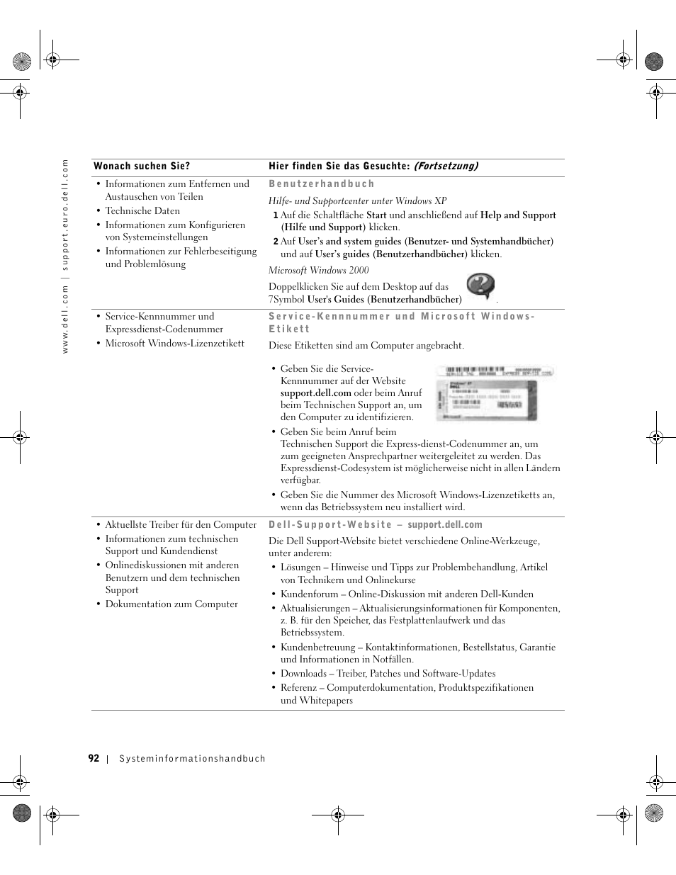 Dell Latitude X300 User Manual | Page 94 / 190