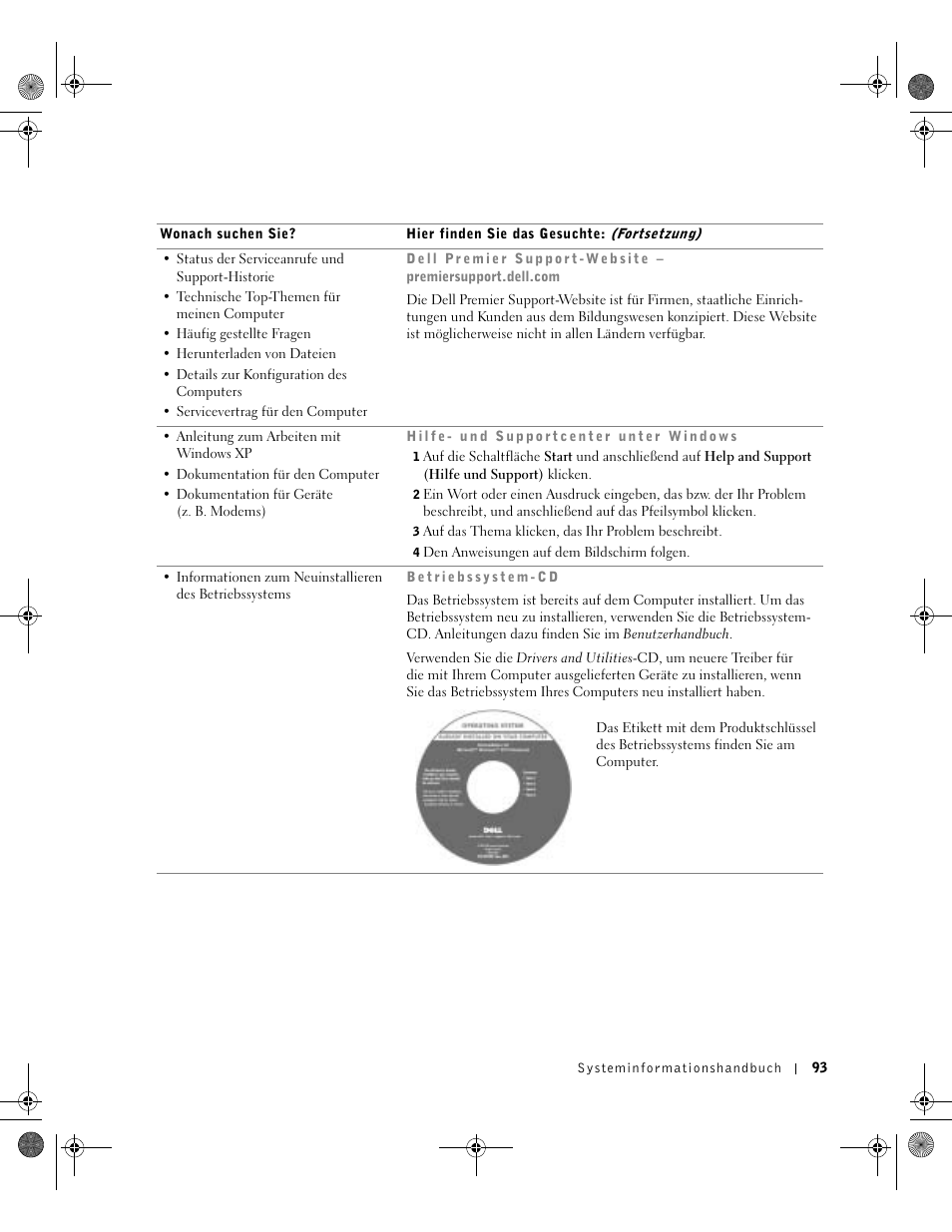 Dell Latitude X300 User Manual | Page 95 / 190