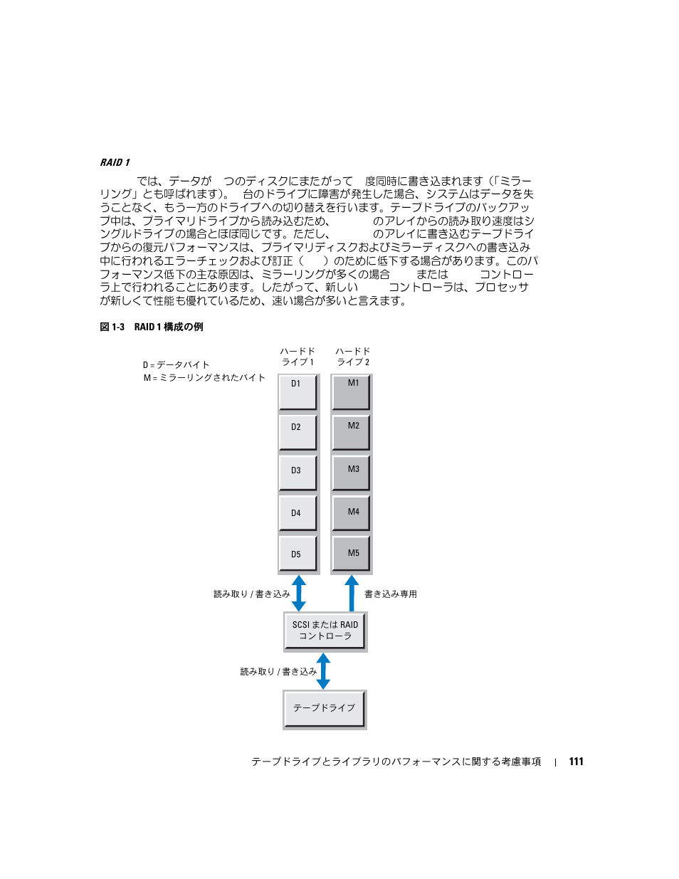 Dell PowerVault 132T LTO/SDLT (Tape Library) User Manual | Page 111 / 176