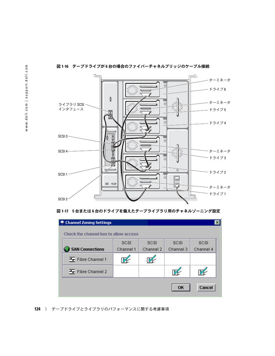 Dell PowerVault 132T LTO/SDLT (Tape Library) User Manual | Page 124 / 176