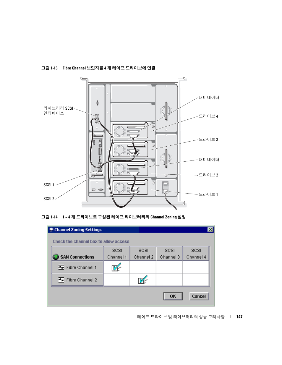 Dell PowerVault 132T LTO/SDLT (Tape Library) User Manual | Page 147 / 176