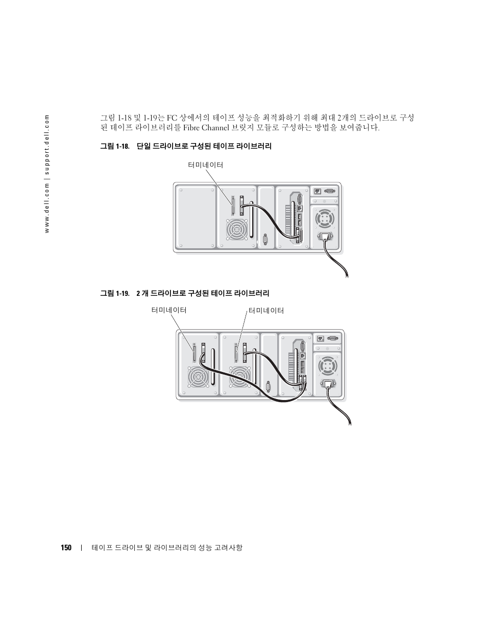 Dell PowerVault 132T LTO/SDLT (Tape Library) User Manual | Page 150 / 176