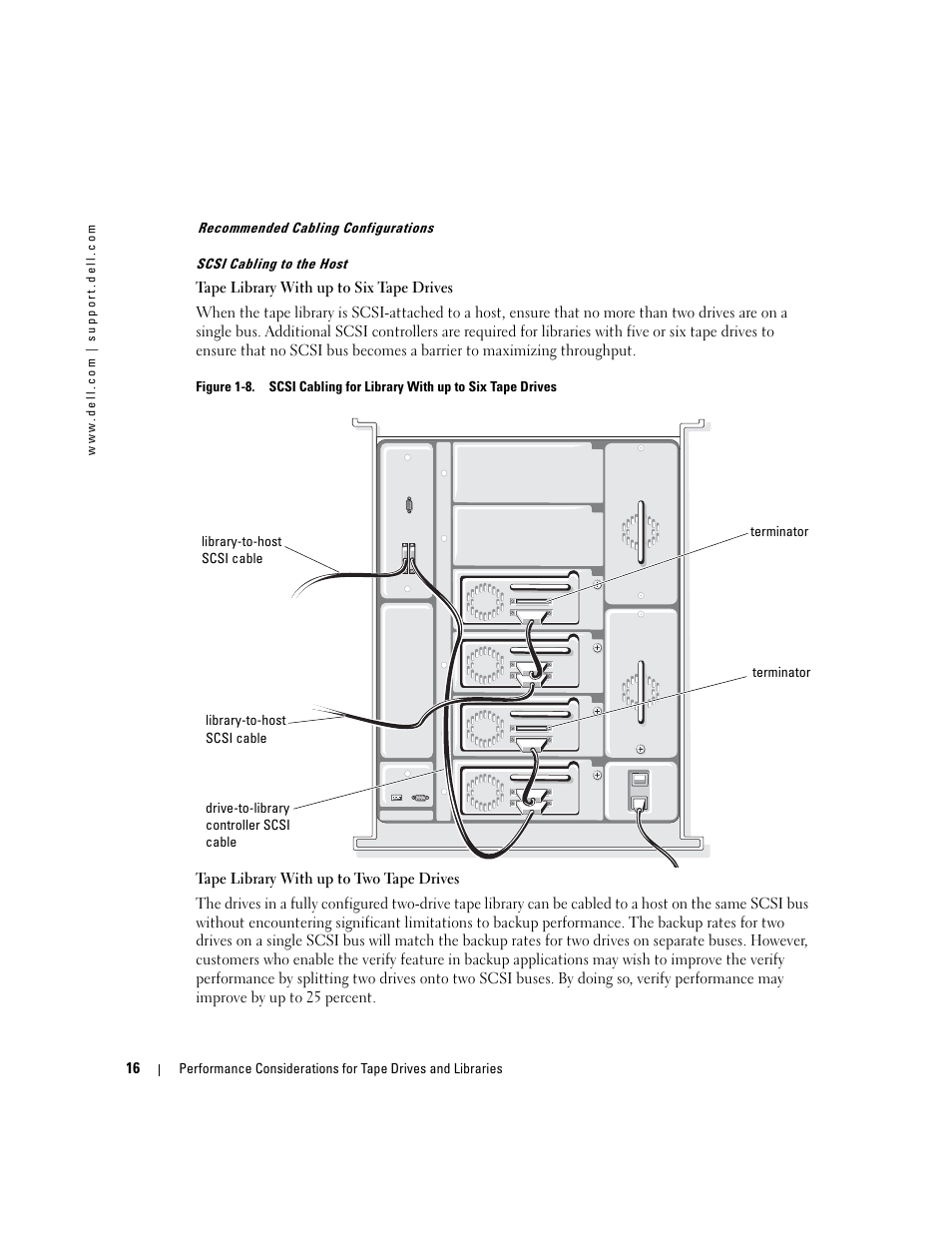 Dell PowerVault 132T LTO/SDLT (Tape Library) User Manual | Page 16 / 176