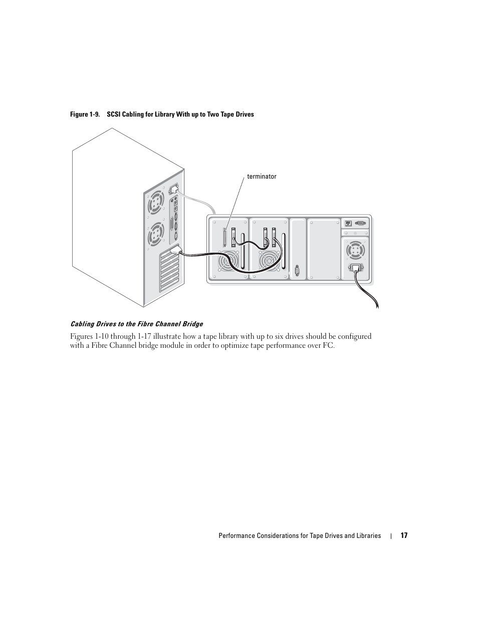 Dell PowerVault 132T LTO/SDLT (Tape Library) User Manual | Page 17 / 176