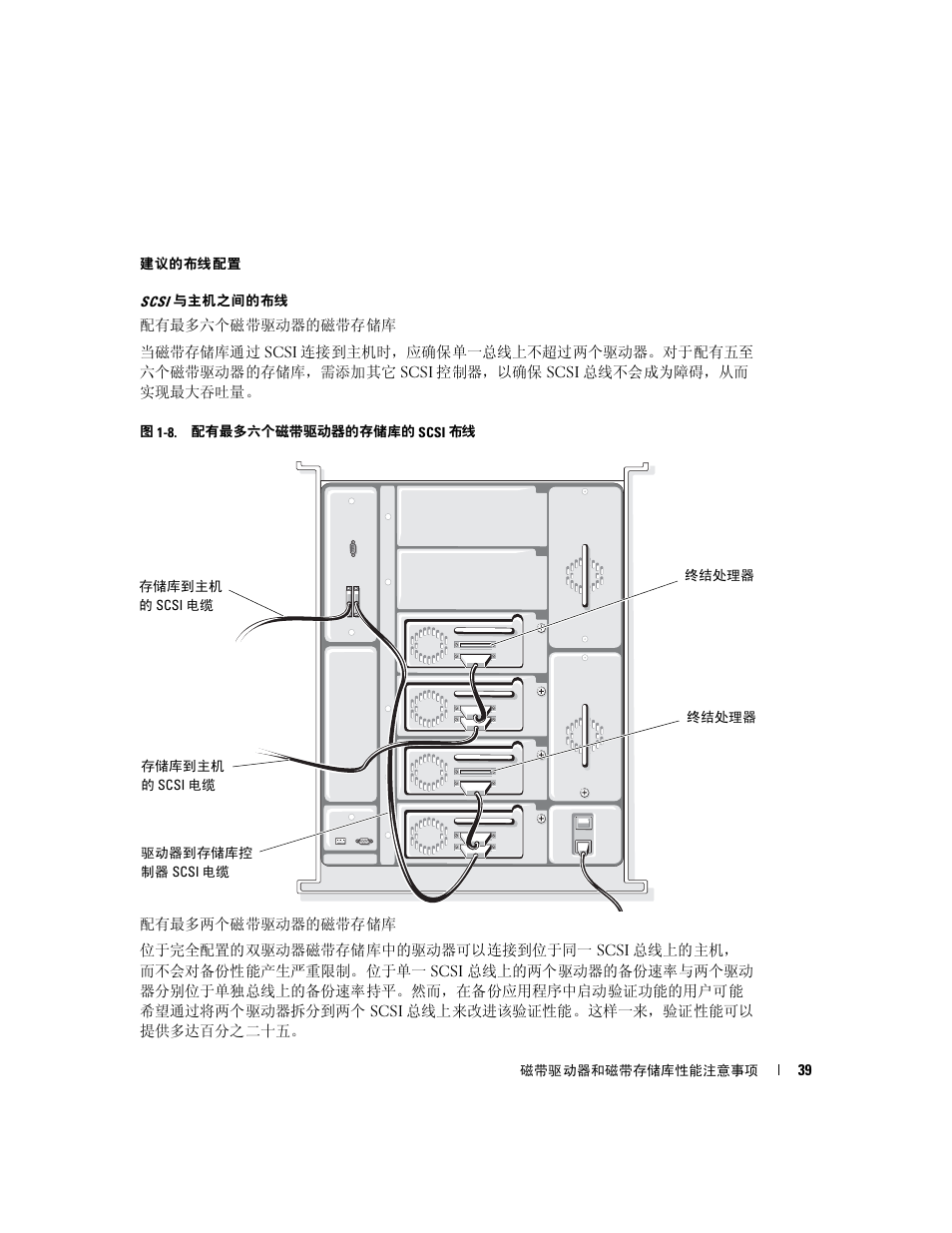 Dell PowerVault 132T LTO/SDLT (Tape Library) User Manual | Page 39 / 176