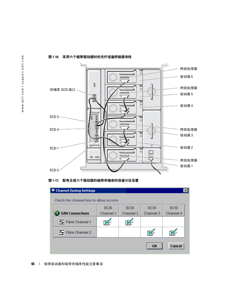 Dell PowerVault 132T LTO/SDLT (Tape Library) User Manual | Page 46 / 176