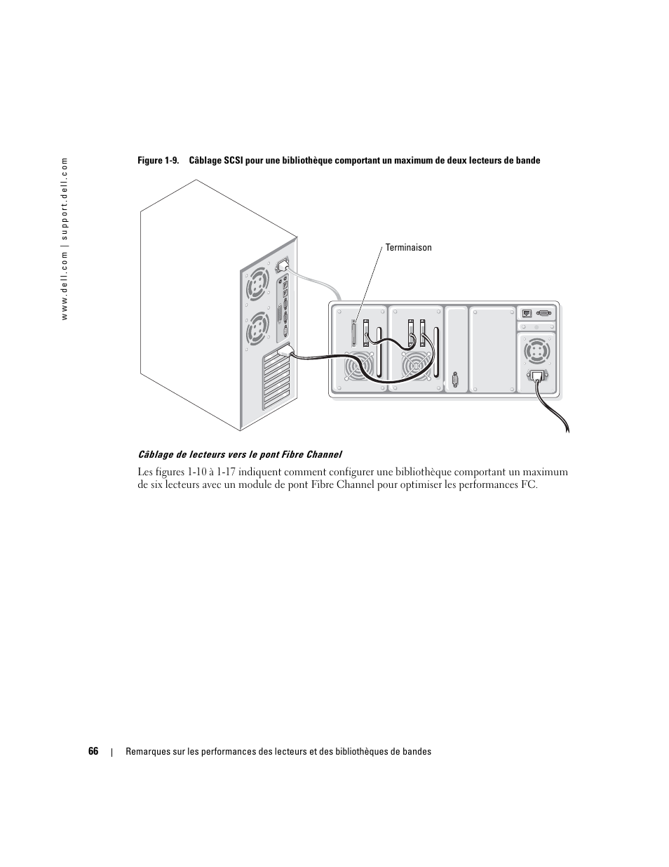 Dell PowerVault 132T LTO/SDLT (Tape Library) User Manual | Page 66 / 176