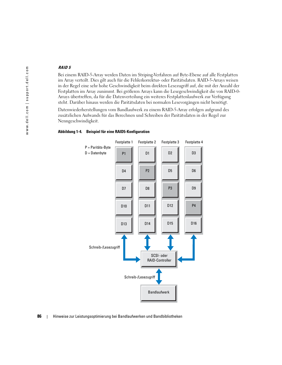 Dell PowerVault 132T LTO/SDLT (Tape Library) User Manual | Page 86 / 176