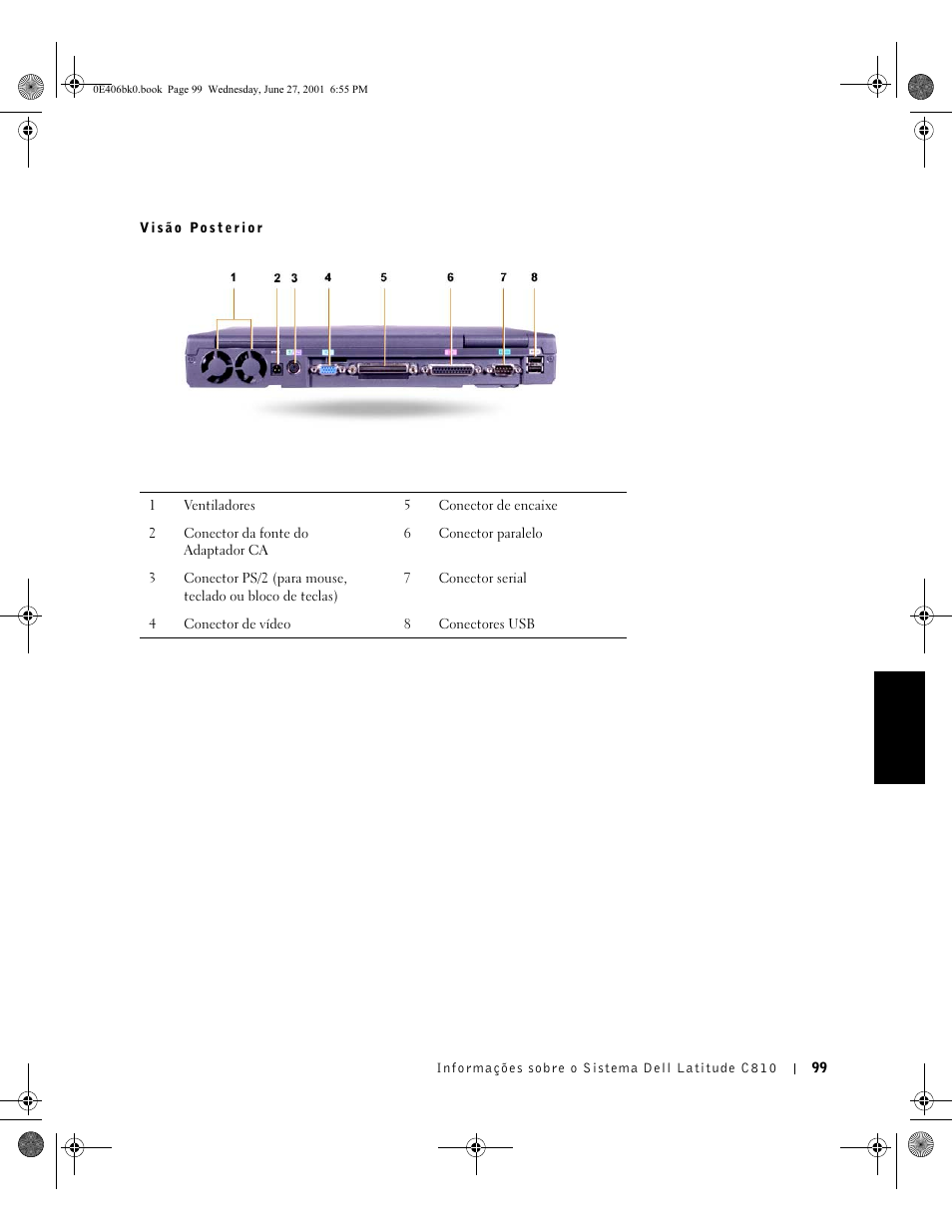 Dell Latitude C810 User Manual | Page 101 / 146