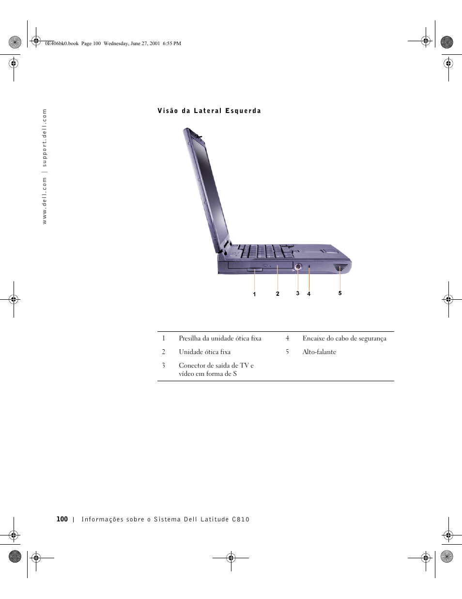 Dell Latitude C810 User Manual | Page 102 / 146