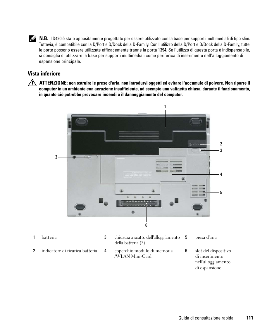 Vista inferiore | Dell Latitude D420 User Manual | Page 111 / 148