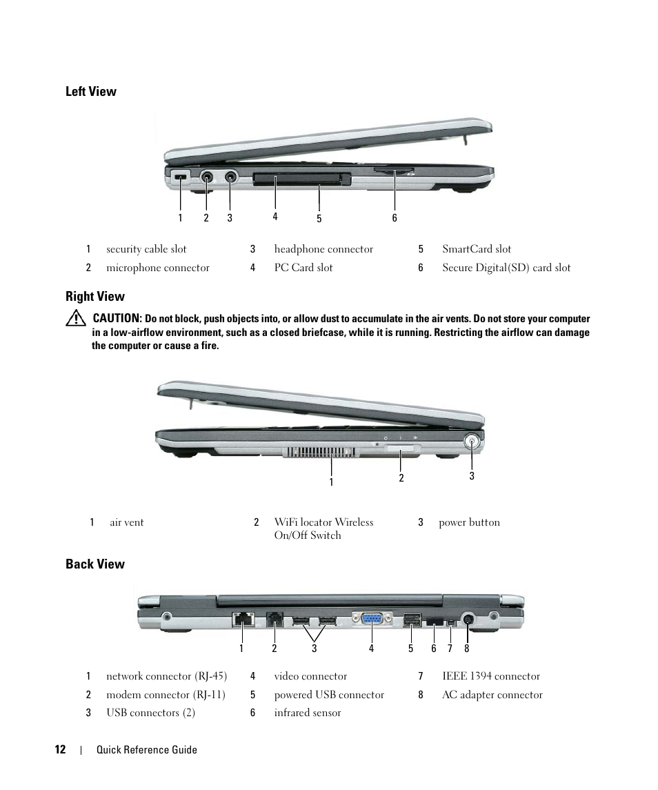 Left view, Right view, Back view | Left view right view | Dell Latitude D420 User Manual | Page 12 / 148