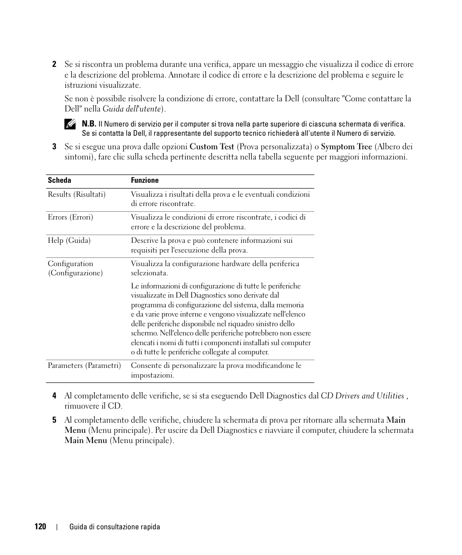 Dell Latitude D420 User Manual | Page 120 / 148