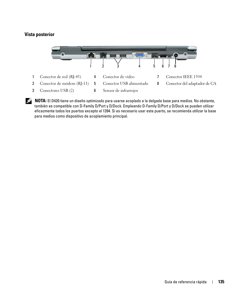 Vista posterior | Dell Latitude D420 User Manual | Page 135 / 148